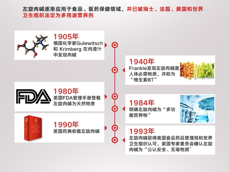 GNC 健安喜左旋肉碱加强型