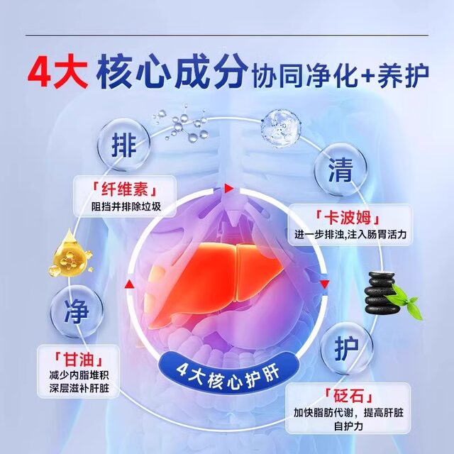 Hong Kong Milk Thistle Ginseng Buddha's Hand Liver Protection Patch for Fatty Liver Care Official Flagship Store Genuine Product