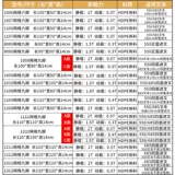 Фолокновой поддон Пластиковый склад влага -напрокат склада склада супермаркета на пол грузовой платы грузоподъемная доска напольная площадка