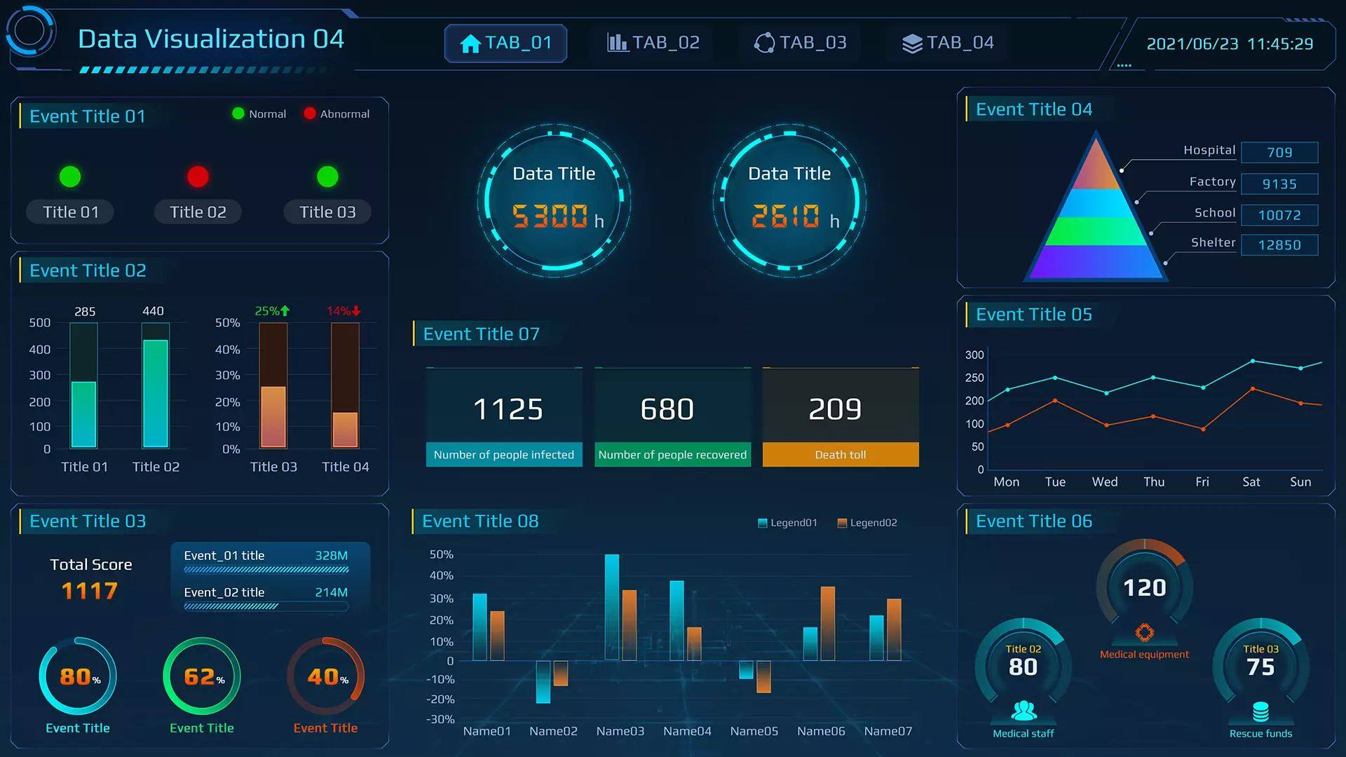 Unity中的多功能图表UI工具包，助你打造炫酷可视化界面-UI-淘宝好物网