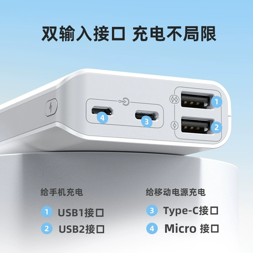 Римляне Sense4mini Mobile Power 10 000 млн. Пепел Портал Портал МИНИ
