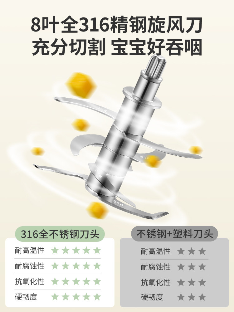 Joyoung Baby Food Processor, Small Multi-Functional Food Blender for Infants, Special Tool for Mixing Food, Meat Grinder