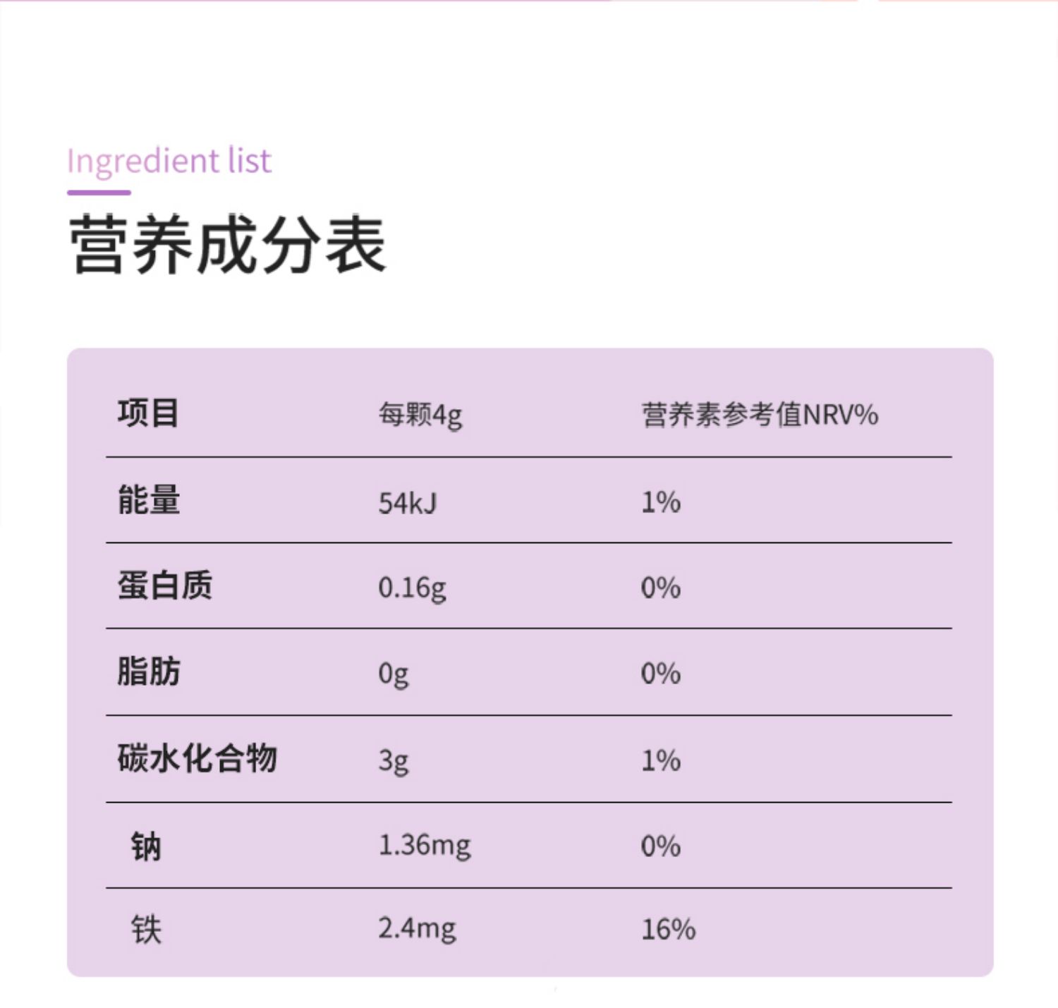 【稳定签到】补铁夹心软糖4g*8颗