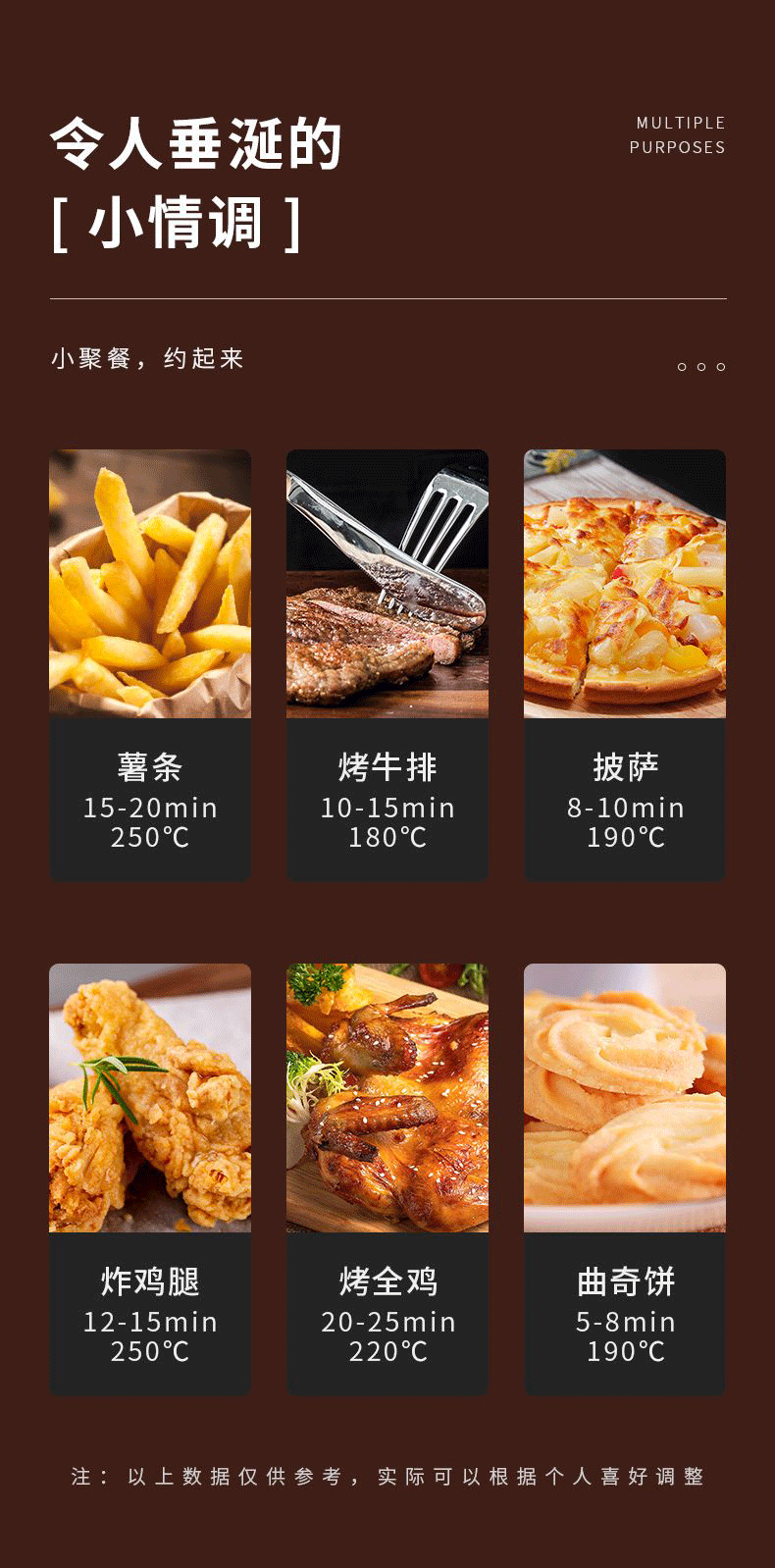 长虹 MA10光波炉 可视空气炸锅 7L 图8
