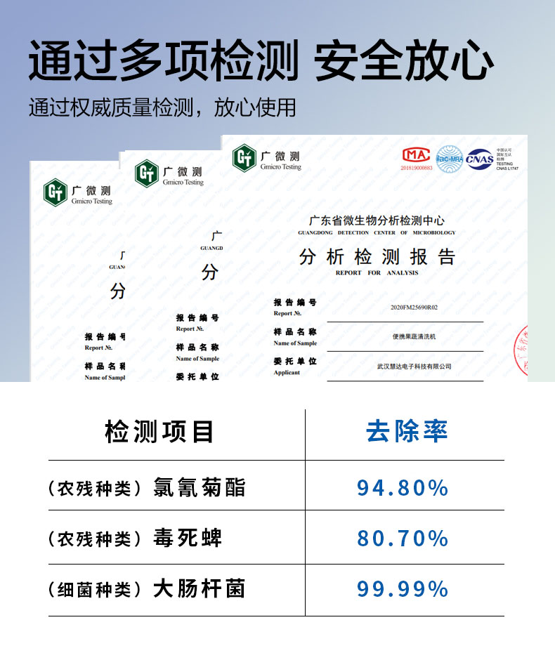 【中国直邮】小达 便携果蔬清洗机家用食材净化器 白色款