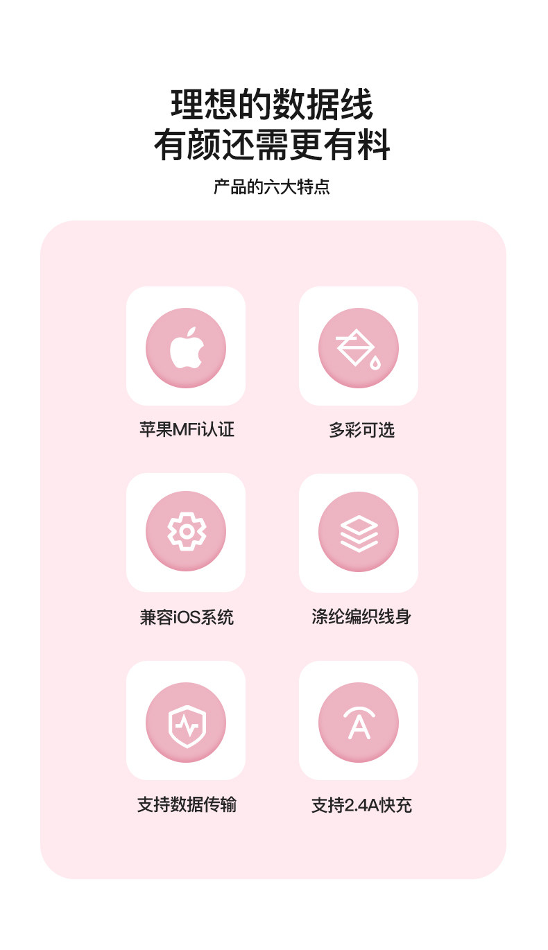 MFi认证 iFory 苹果耐用编织数据线 1.8m 图3