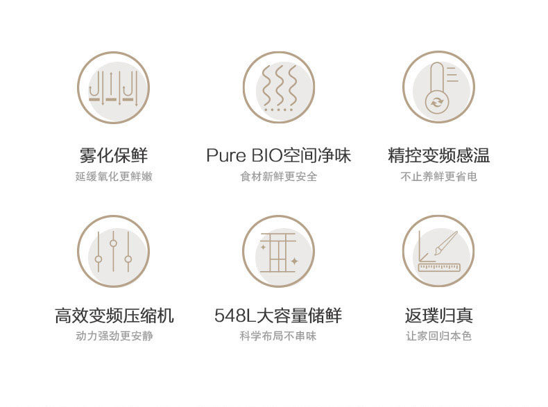 东芝 雾化恒鲜 一级变频 双开门冰箱 548L 图3