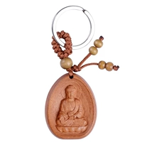 8. Dog/Pig (Amitabha) по умолчанию ключ -чай