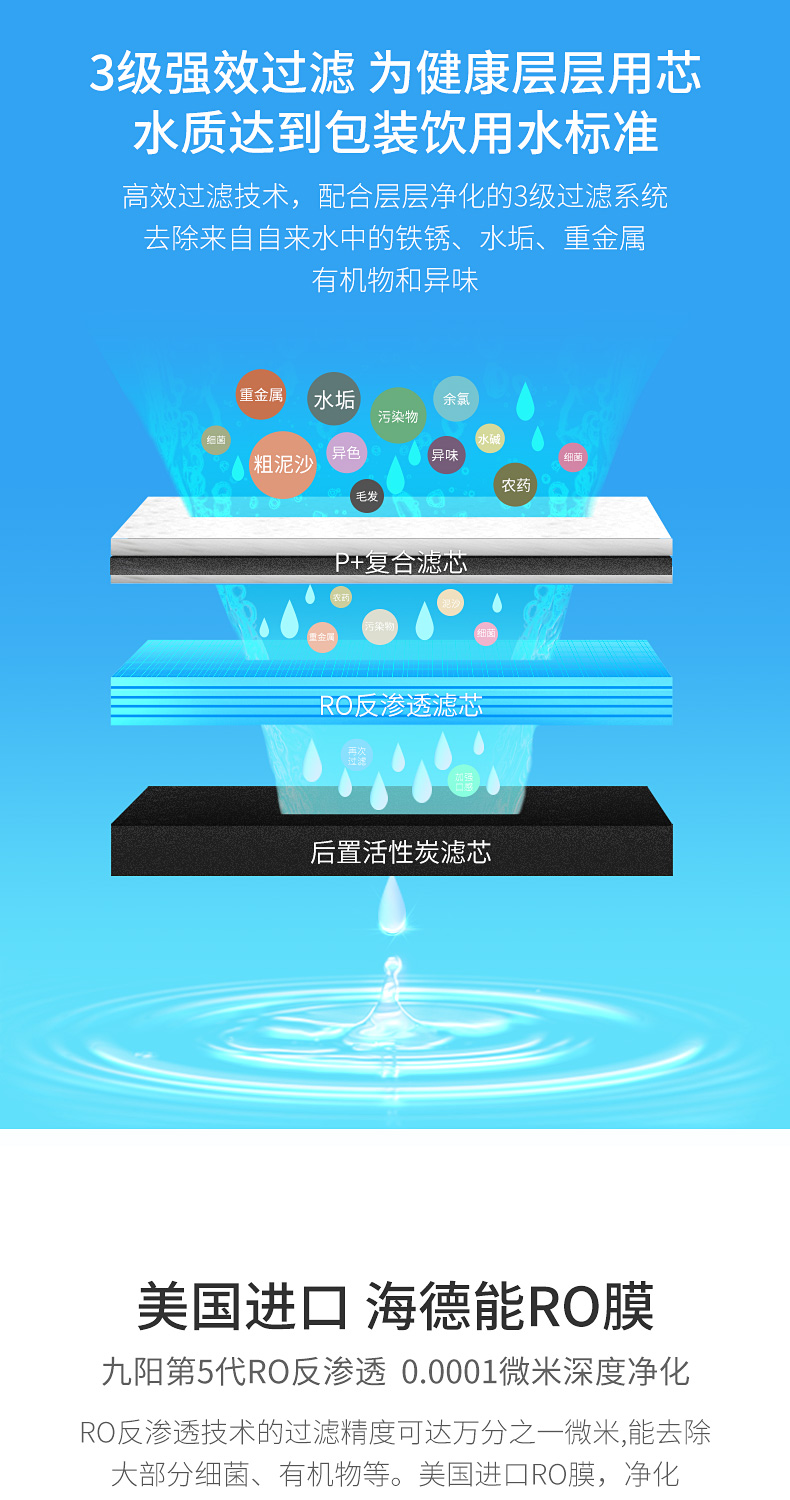 九阳 可直饮RO反渗透净水器 美国进口RO膜 wifi智能控制 图4