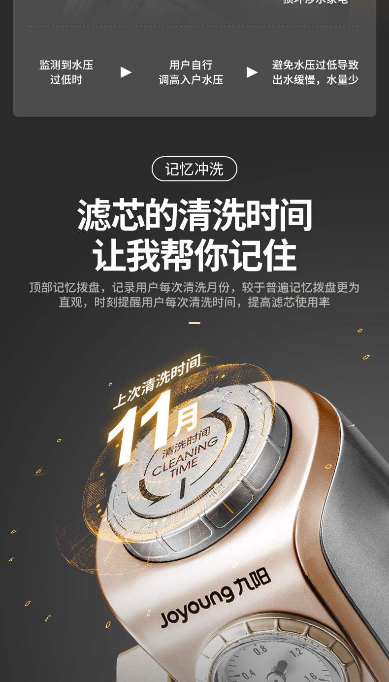 九阳 QZ06 反冲洗前置净水器 全屋净化 终身免滤芯 图4