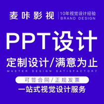 PPT template custom design and production album folding APP page layout