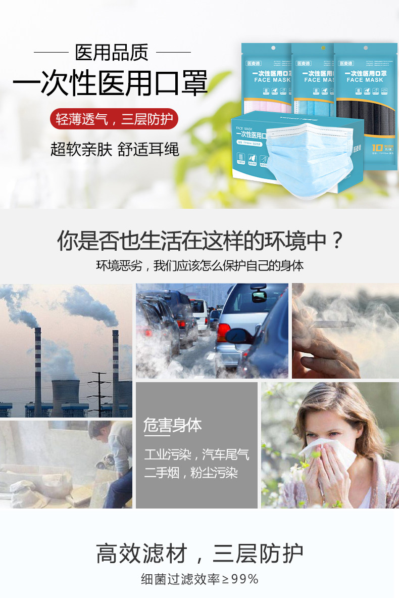 医麦德 一次性医用口罩 50只 图1