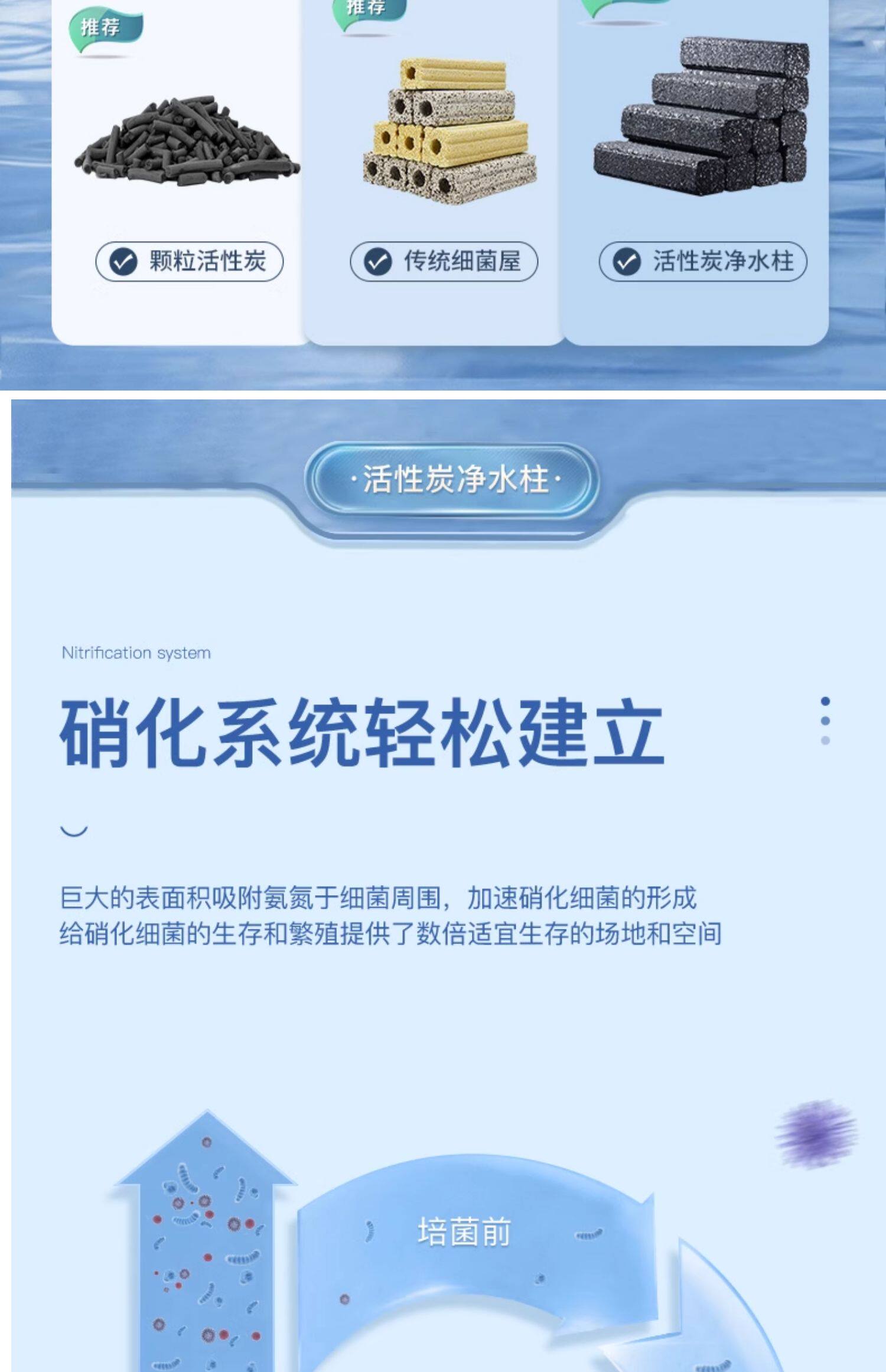 Фильтровальный материал yee活性炭细菌屋鱼缸过滤材料净水培菌细菌屋活性炭净水柱过滤碳