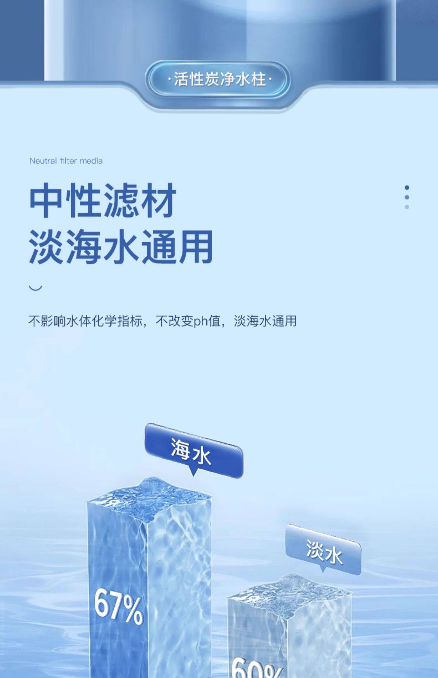 Фильтровальный материал yee活性炭细菌屋鱼缸过滤材料净水培菌细菌屋活性炭净水柱过滤碳