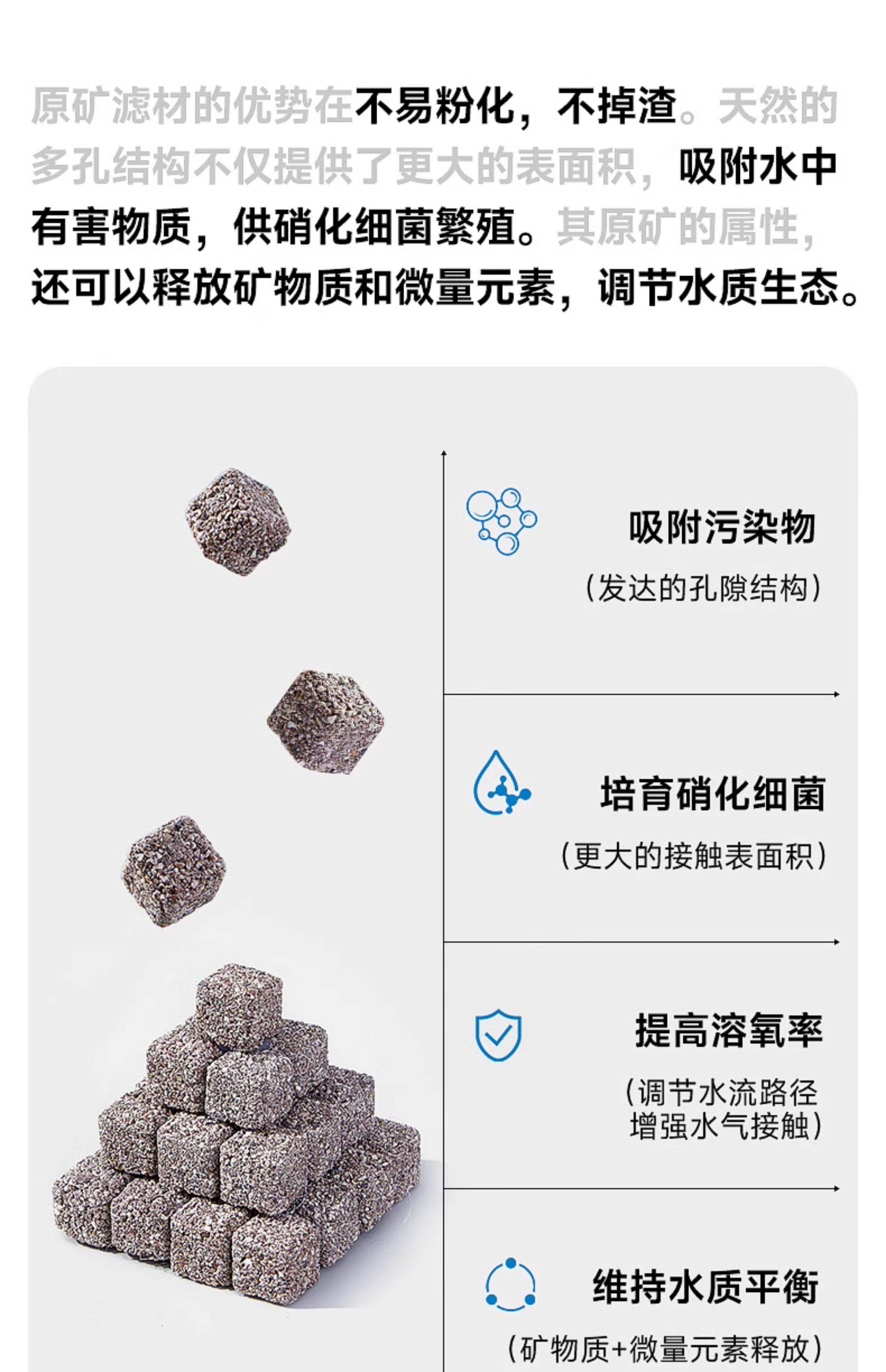 Фильтровальный материал yee鱼缸过滤材料细菌屋原矿石英球过滤器底滤周转箱培菌净水滤材