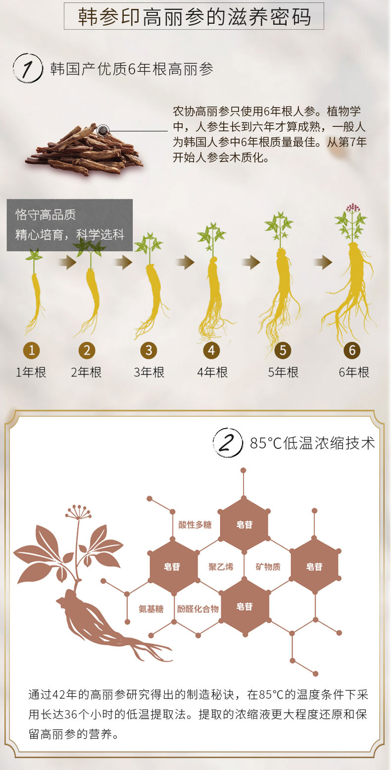 连续5年获得国家品牌大奖 10mlx30包，韩国 韩参印 高丽参6年根红参浓缩液 三重优惠后154元包邮 买手党-买手聚集的地方