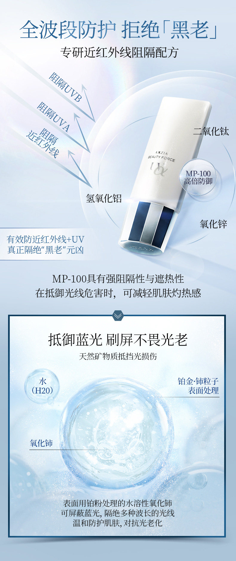 【日本直邮】 日本 晓姿 御颜晶采臻萃隔离防晒乳液 防蓝光高倍防晒霜 贵妇养肤小银管 SPF50+ PA++++ 40g