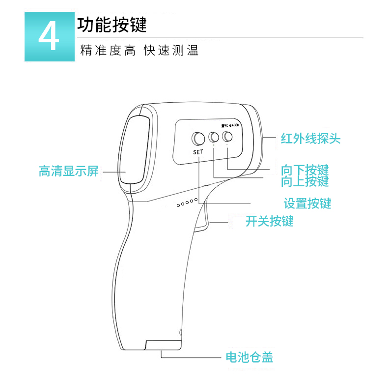 医用级 1秒出值：先德 红外额温枪 券后49元包邮 买手党-买手聚集的地方