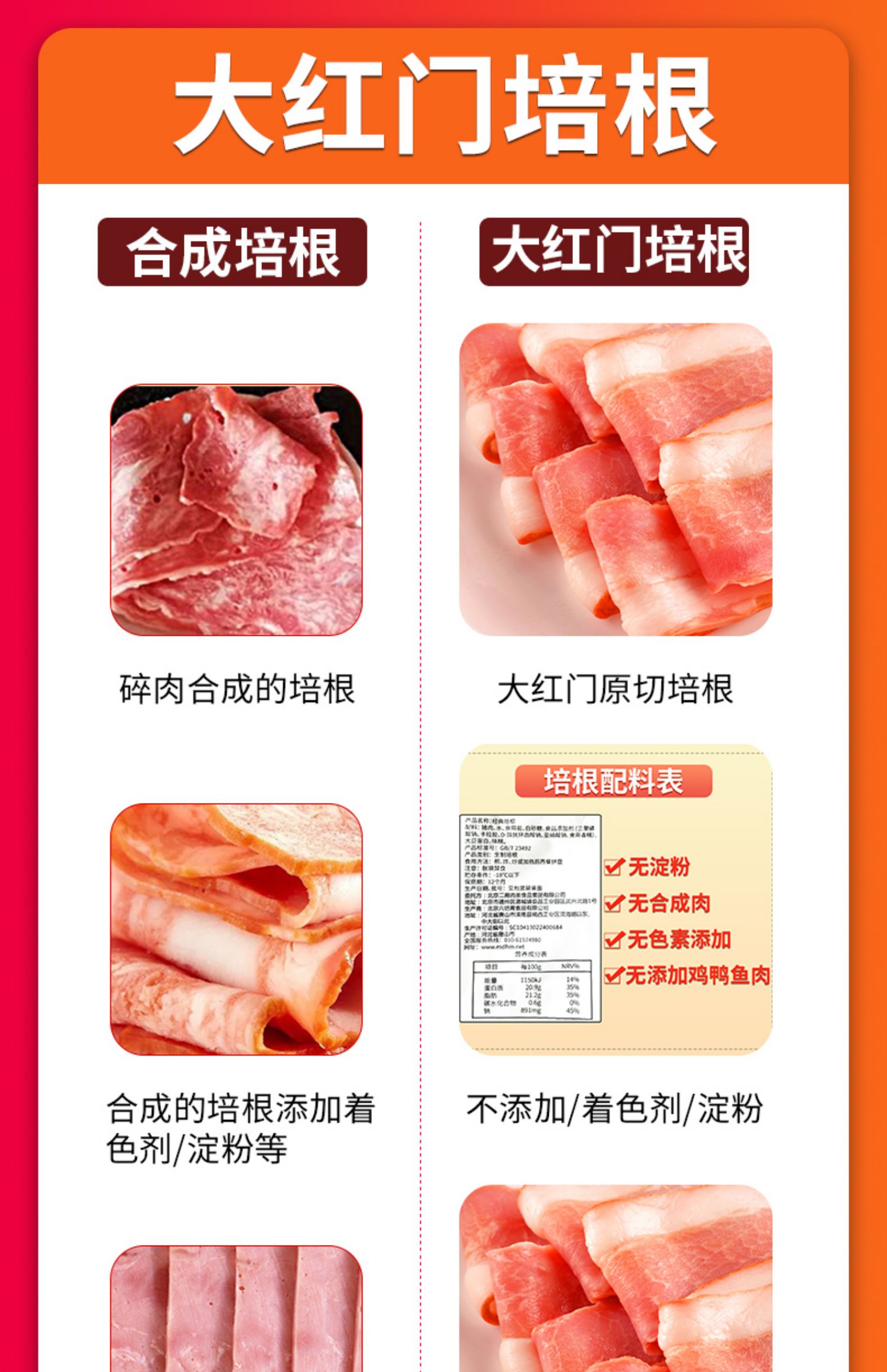 【量足价低】大红门培根片早餐家用2斤