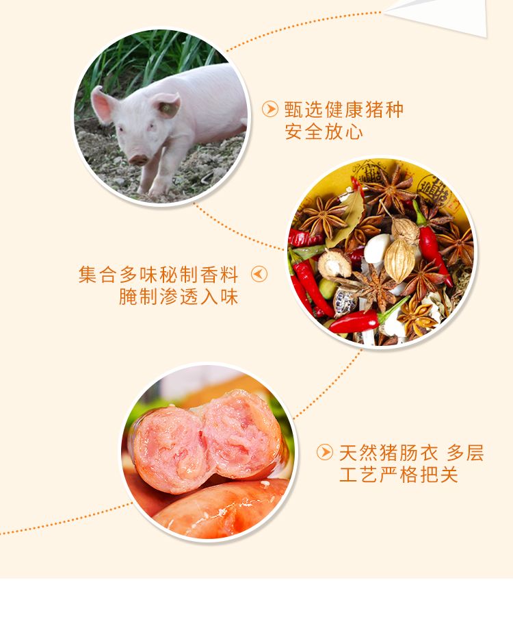 北京老字号 大红门 火山石烤肠 4斤 猪肉含量≥80% 图7