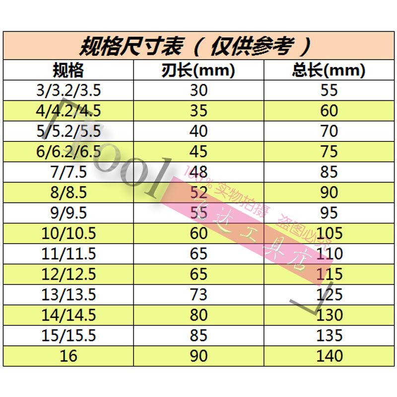 Work with tungsten carbide alloy bit twist drill bit stainless steel Angle iron spring steel, ceramics