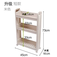 Короткий, 1706м