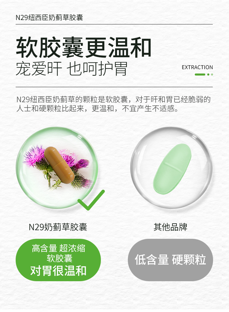 澳洲进口 N29护旰胶囊 8.4倍高含 200粒 图6