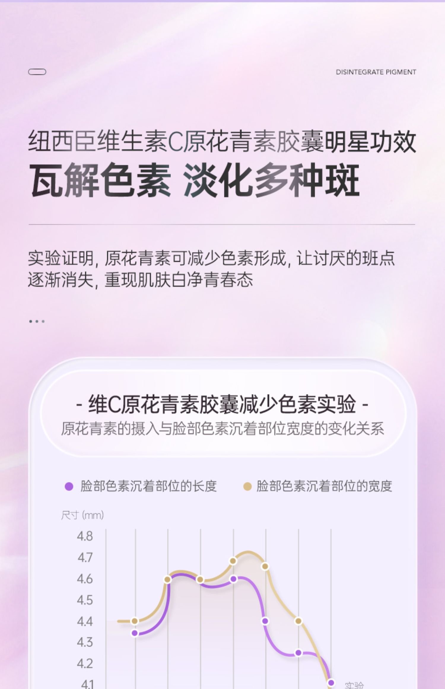 【澳洲N29】葡萄籽美白丸维生素c原花青素