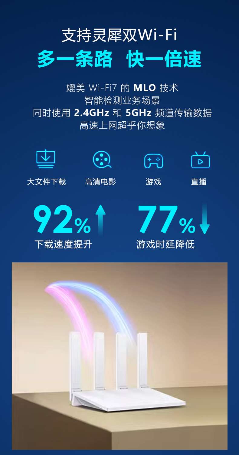 图片[5]-【顺丰当天发】华为WiFi6无线路由器 AX3Pro高配版 家用千兆高速全屋覆盖大户型 全千兆端口wifi穿墙王AX3000-祁梦博客