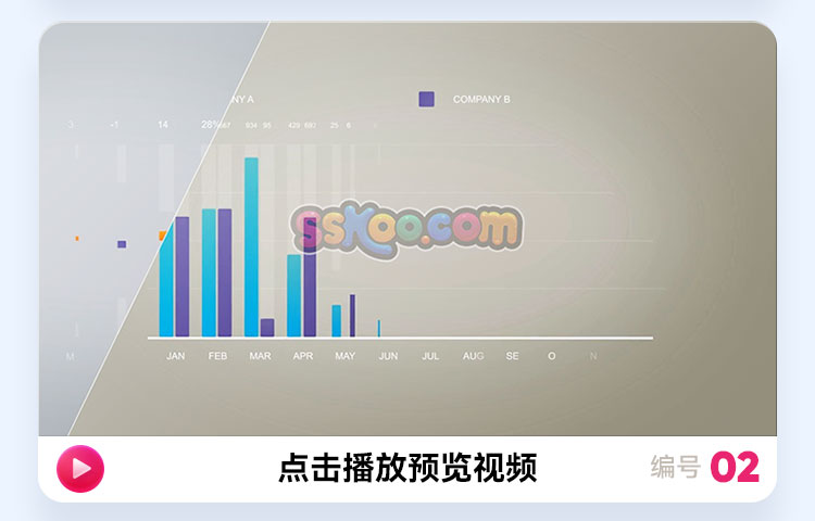 大数据大屏后台统计图表演示动画动态视频AE特效展示模板AEP文件插图2