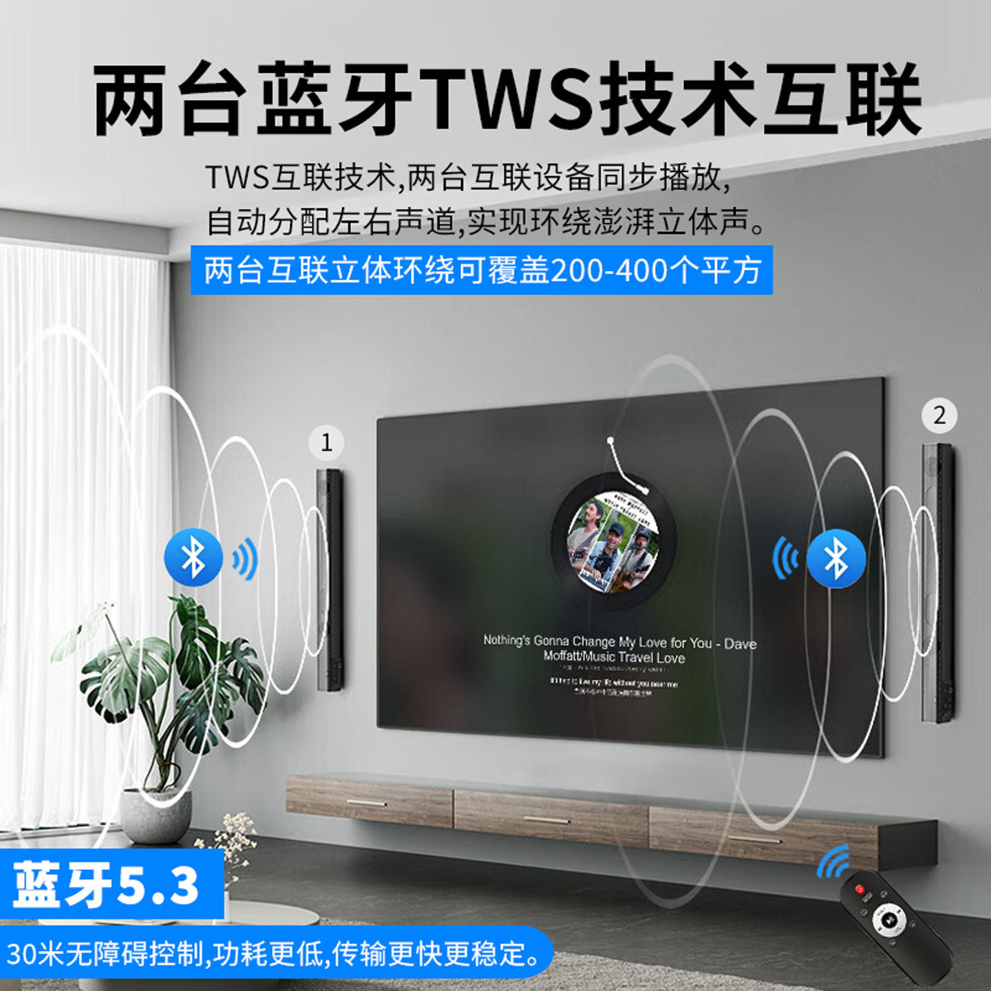 Акустическая система 5.1 Newman G-509 с Dolby Digital и TWS