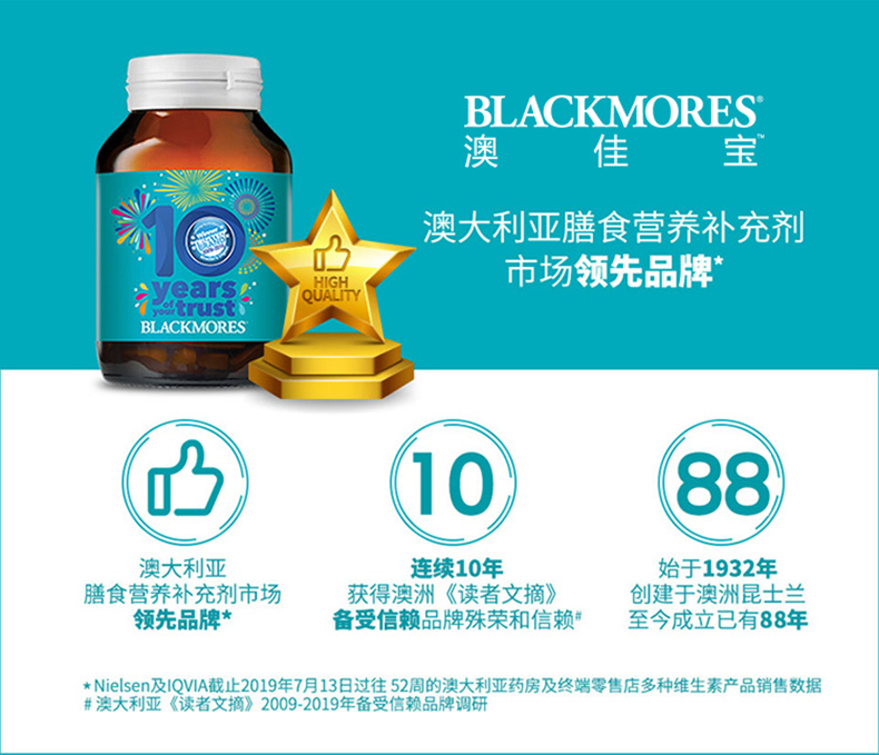 Blackmores促成胶原蛋白片