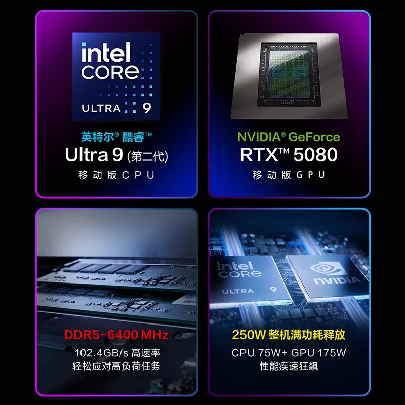 ROG NUC 2025 высокопроизводительная мини-консоль U9-275HX/RTX5070Ti/5080 отдельная графическая карта игровая консоль мини десктопный компьютер киберспорт настольный компьютер новый продукт в Republic of Gamers