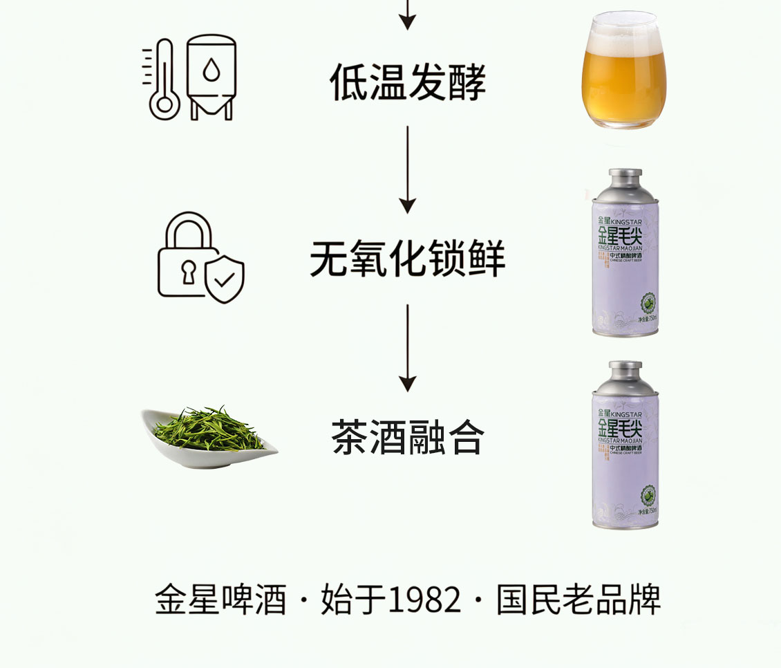 安享好物 安享B级啤酒-金星毛尖啤酒 国标