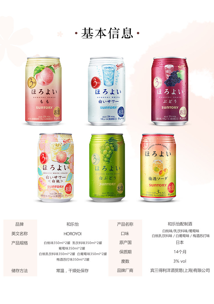 日本原装进口 三得利旗下 和乐怡HOROYOI 6口味 预调网红鸡尾酒 350mL*12罐 图6