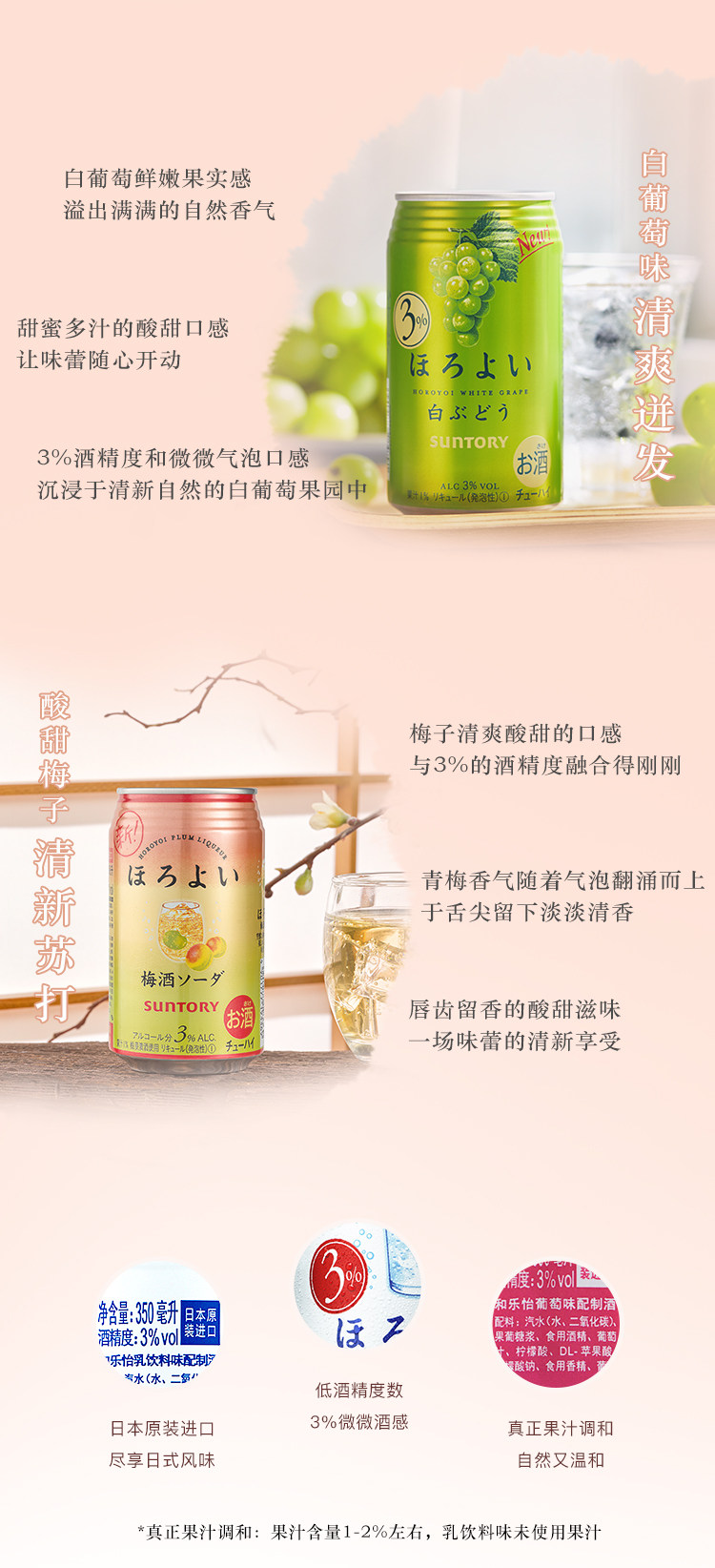 日本原装进口 三得利旗下 和乐怡HOROYOI 6口味 预调网红鸡尾酒 350mL*12罐 图9