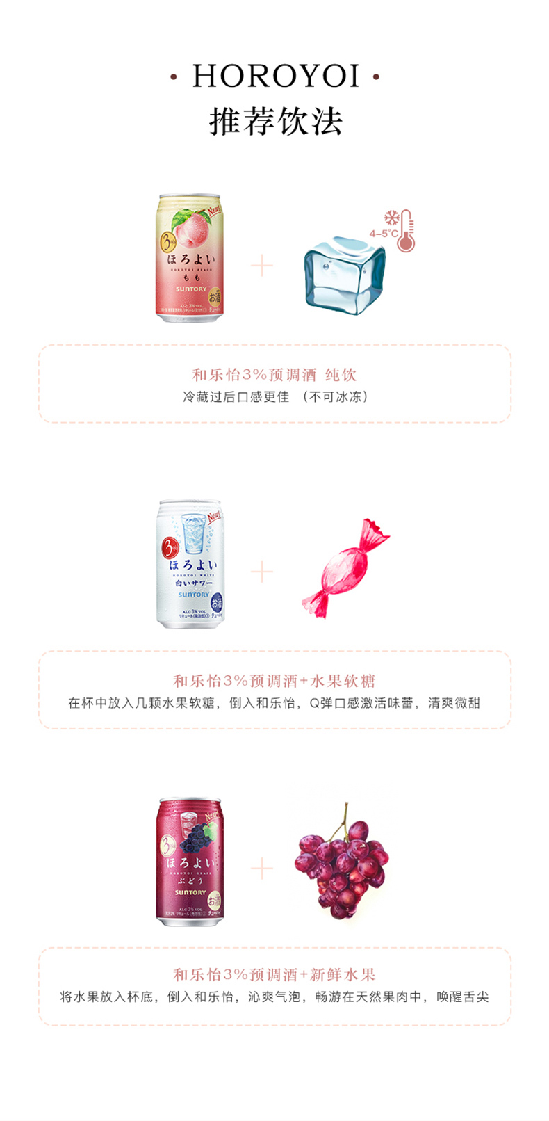 日本原装进口 三得利旗下 和乐怡HOROYOI 6口味 预调网红鸡尾酒 350mL*8罐 图7