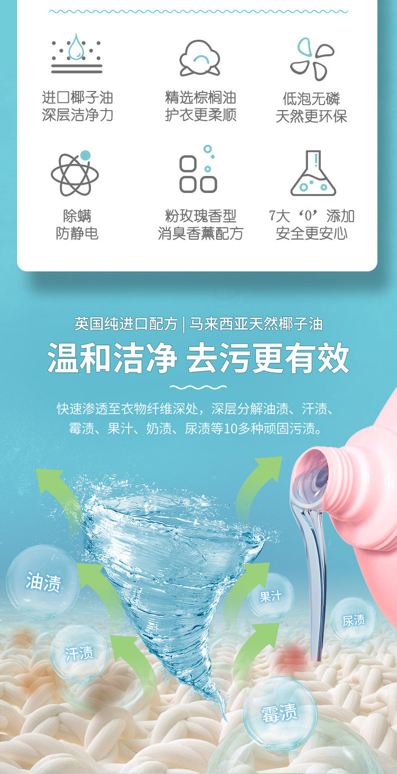 胡可推荐 英国南堡-洗衣液2.68kg 图2