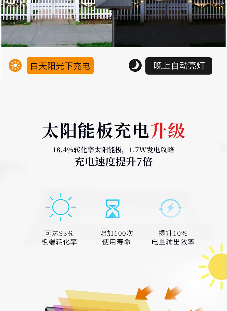 Световое украшение 太阳能led装饰灯花园庭院阳台户外防水挂灯七彩灯闪灯串星星灯 Jia Peng