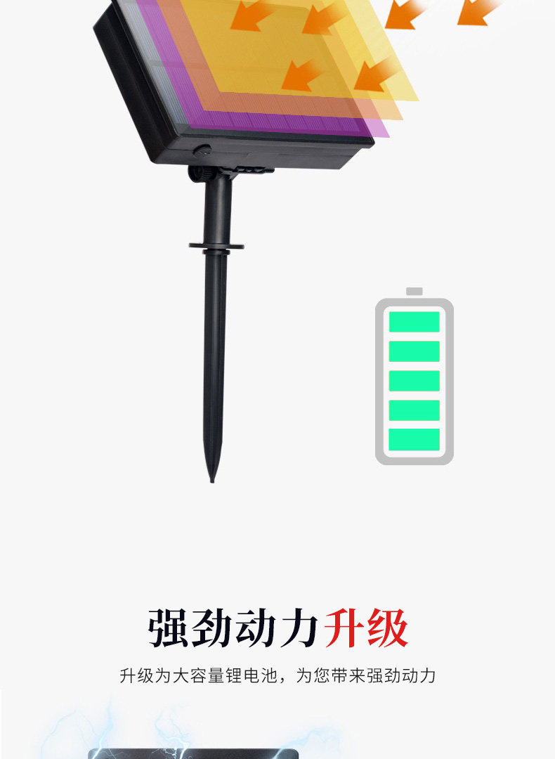 Световое украшение 太阳能led装饰灯花园庭院阳台户外防水挂灯七彩灯闪灯串星星灯 Jia Peng