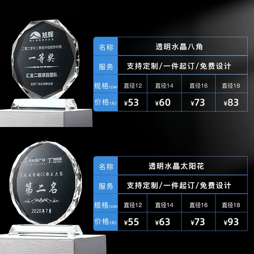 Crystal Trophy настроен на создание выдающихся медалей чемпионов для сотрудников, творческий дилер -дилер с творческим франшизом