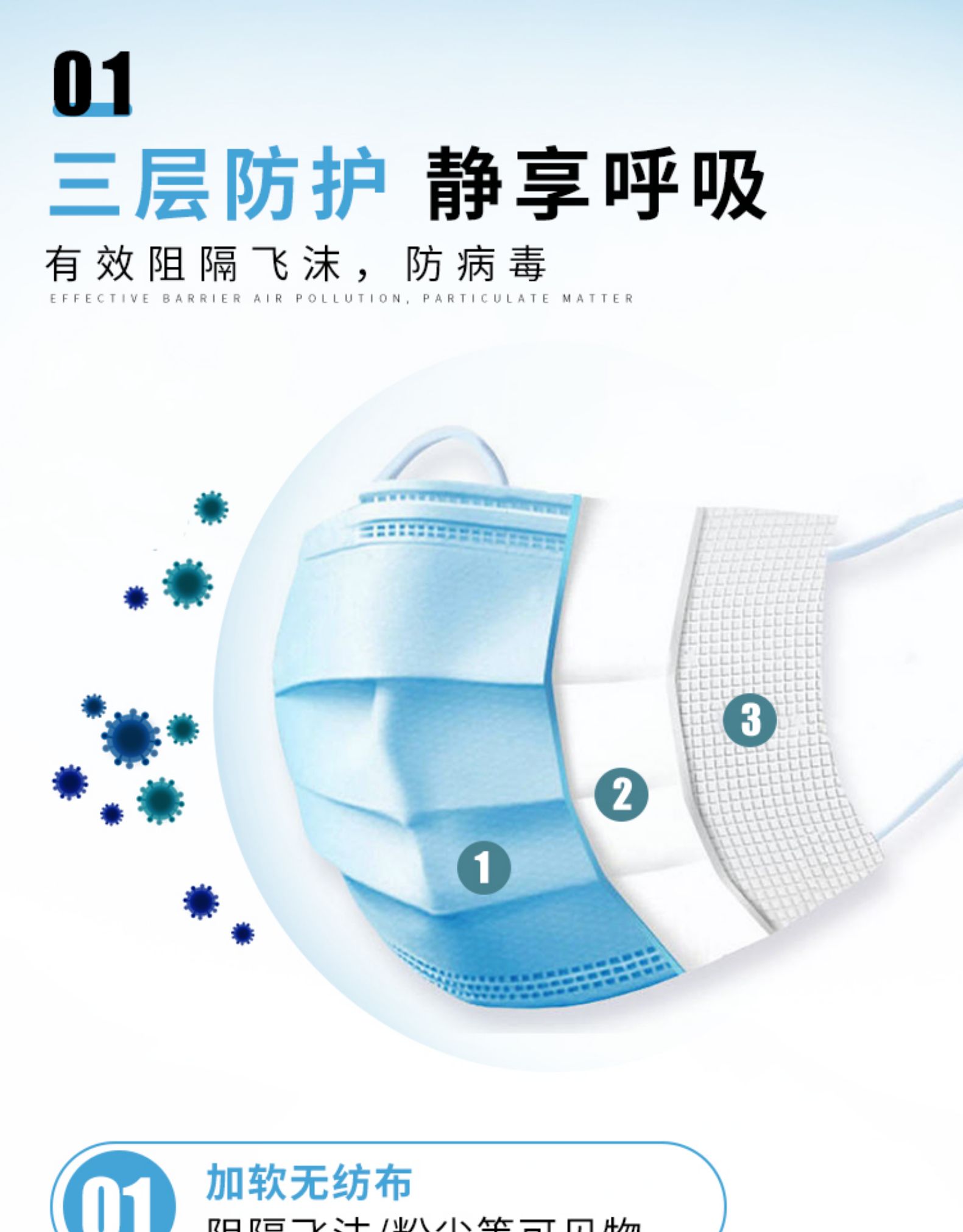 同运 一次性医用口罩 50只 药监局备案 图6