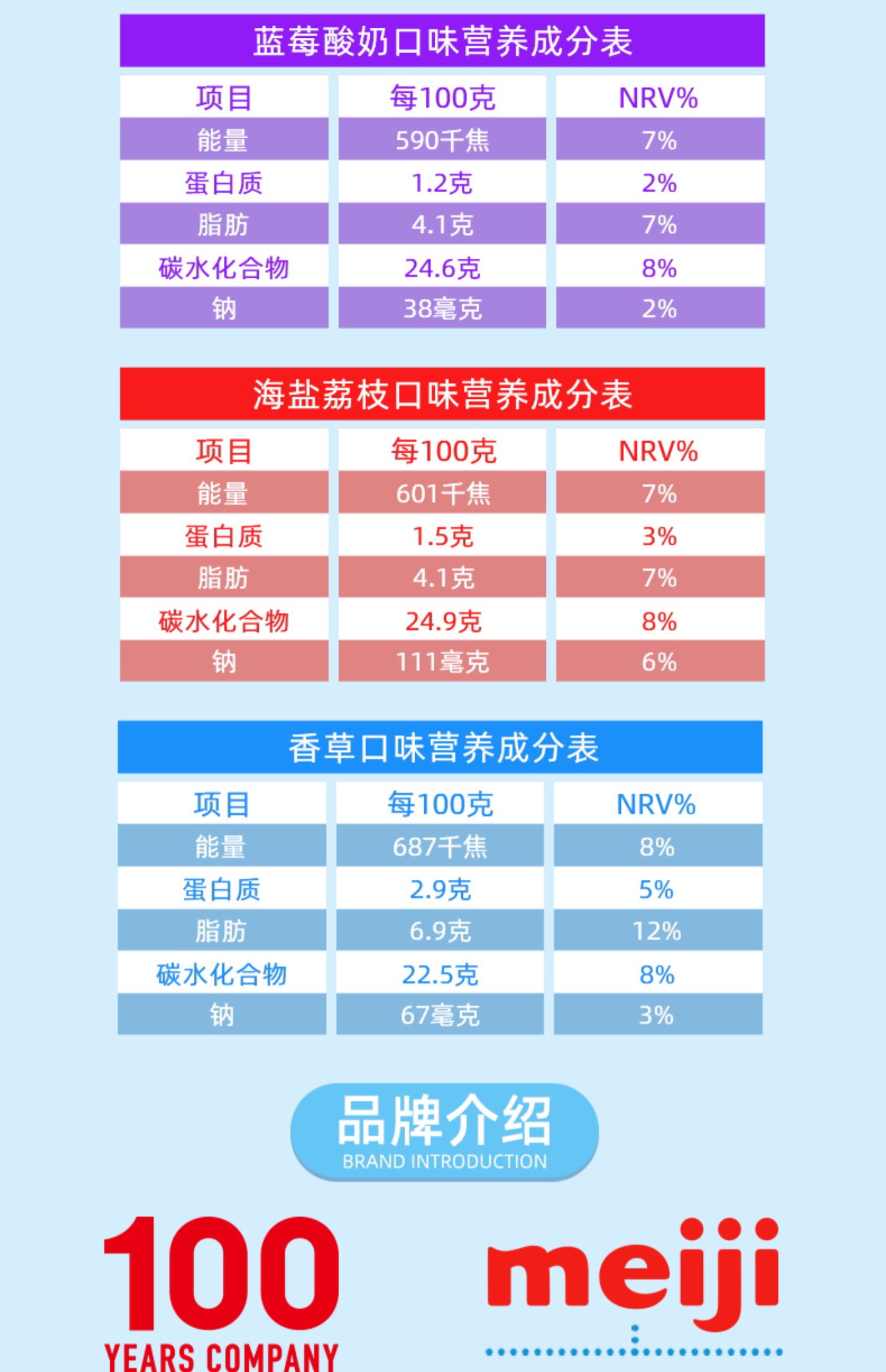 30支明治冰淇淋海盐荔枝多口味盒装