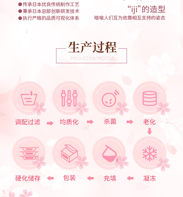 日本Meiji/明治 圆棒经典雪糕冰激凌 29支 图16
