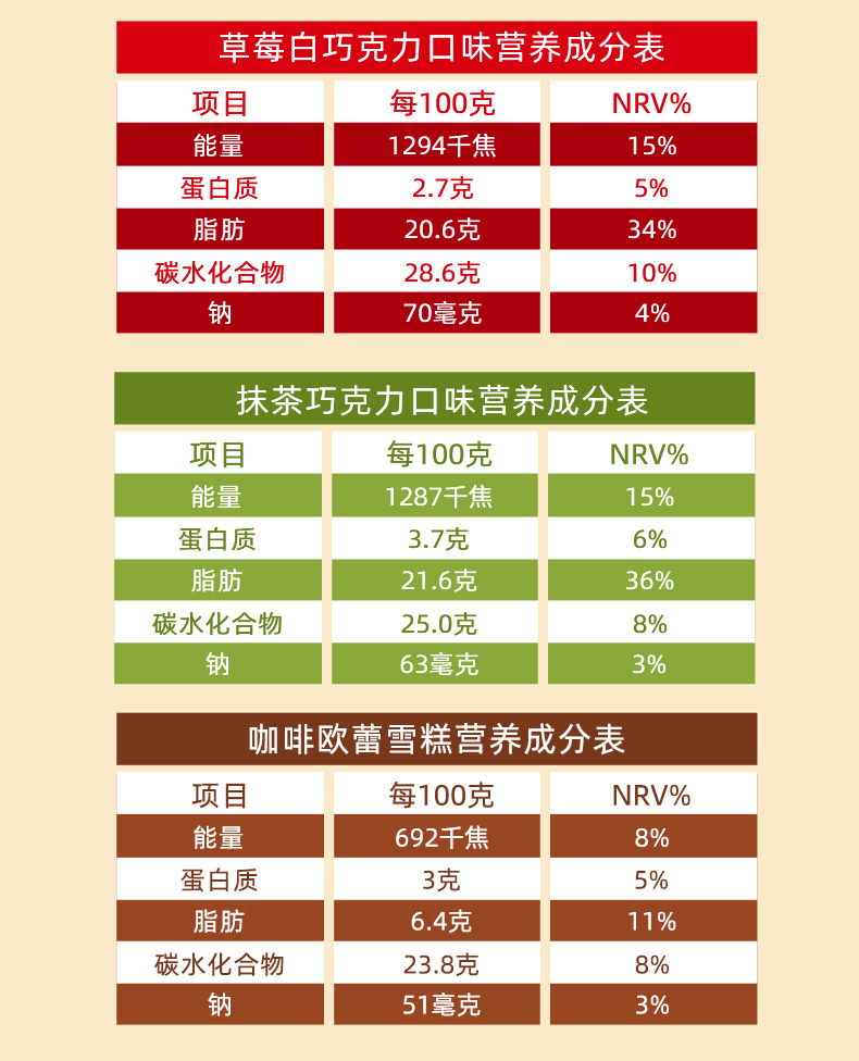 明治冰淇淋白桃乌龙朗姆酒雪糕