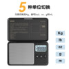 Mini Portable Digital Scale with High Precision 0.01g Digital Display for Weighing Gold, Precious Metals, and Jewelry