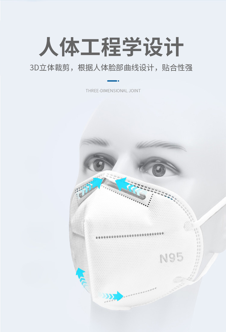 药监局注册 欧盟CE认证 N95医用级口罩 3只 图8