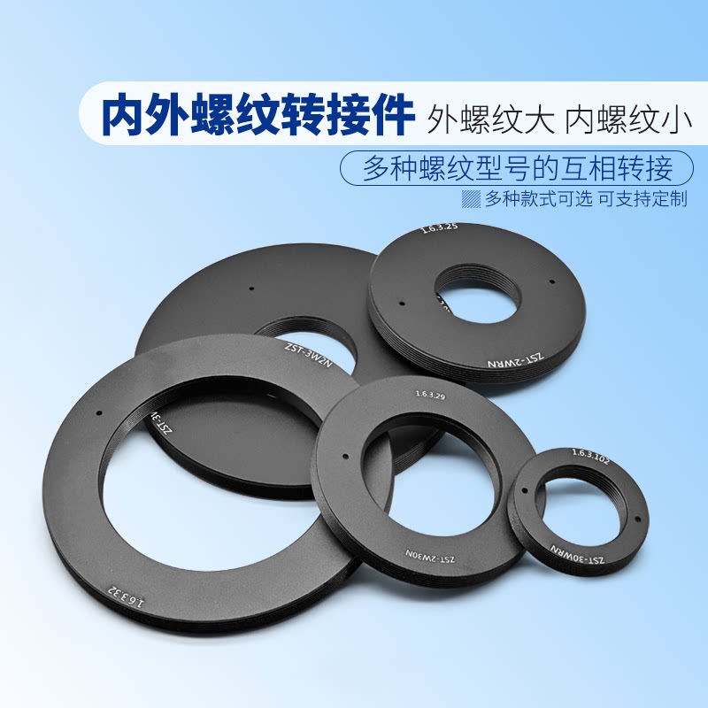 Optical Thread How to choose optical mechanical thread adapters and photography ...