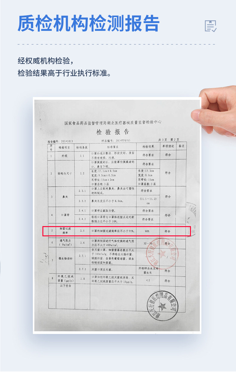 天行健 一次性医用级口罩 10只 图4