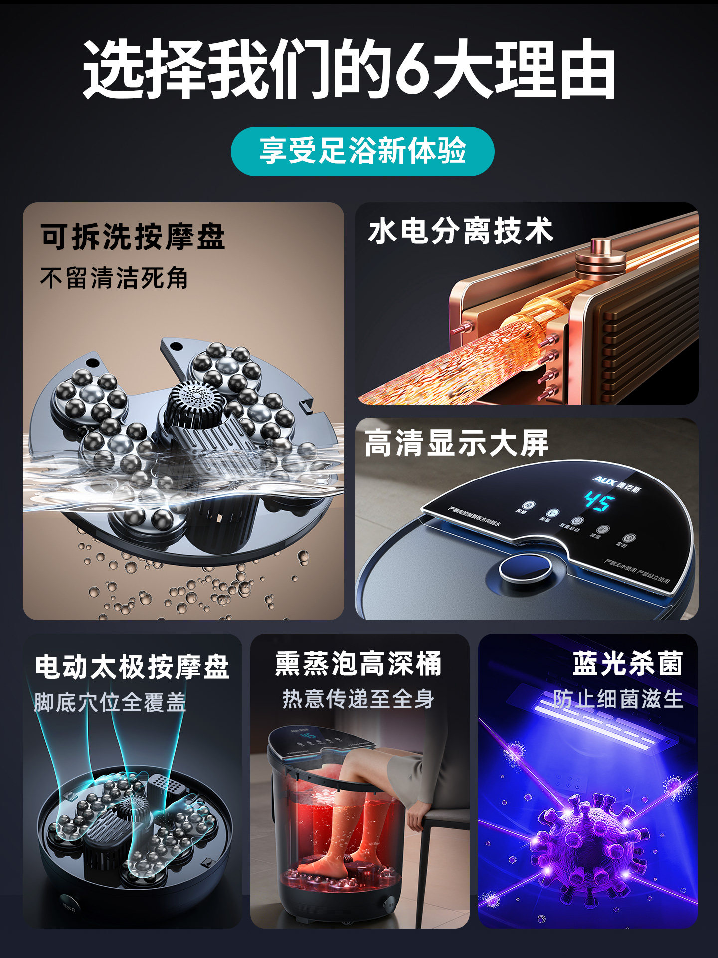 Oaks Foot Bath Bucket with Heating and Constant Temperature, Fully Automatic Electric Massager for Home Use, Deep Health Care Foot Bath Tub